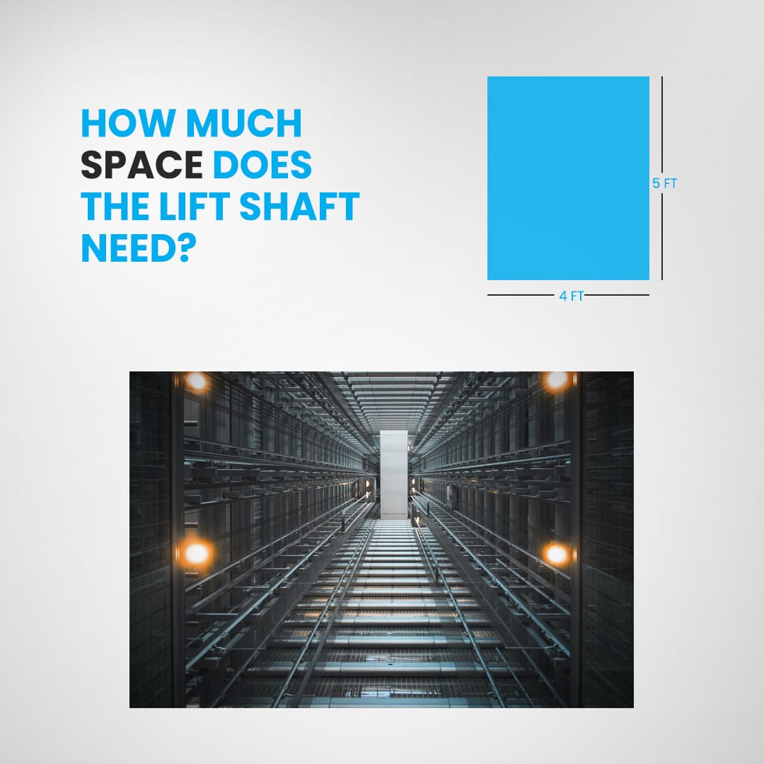 space-needed space required for home elevators